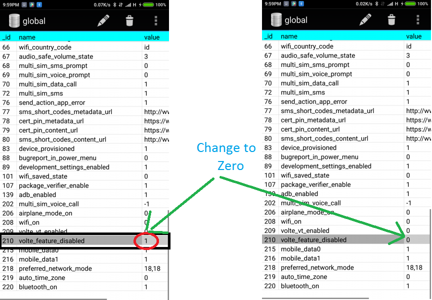 Volte_feature_disabled value chage in Xiaomi