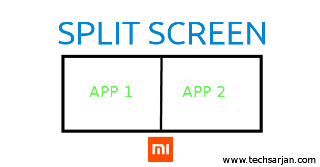 Xiaomi split screen feature - Activation user guide with pictures working process